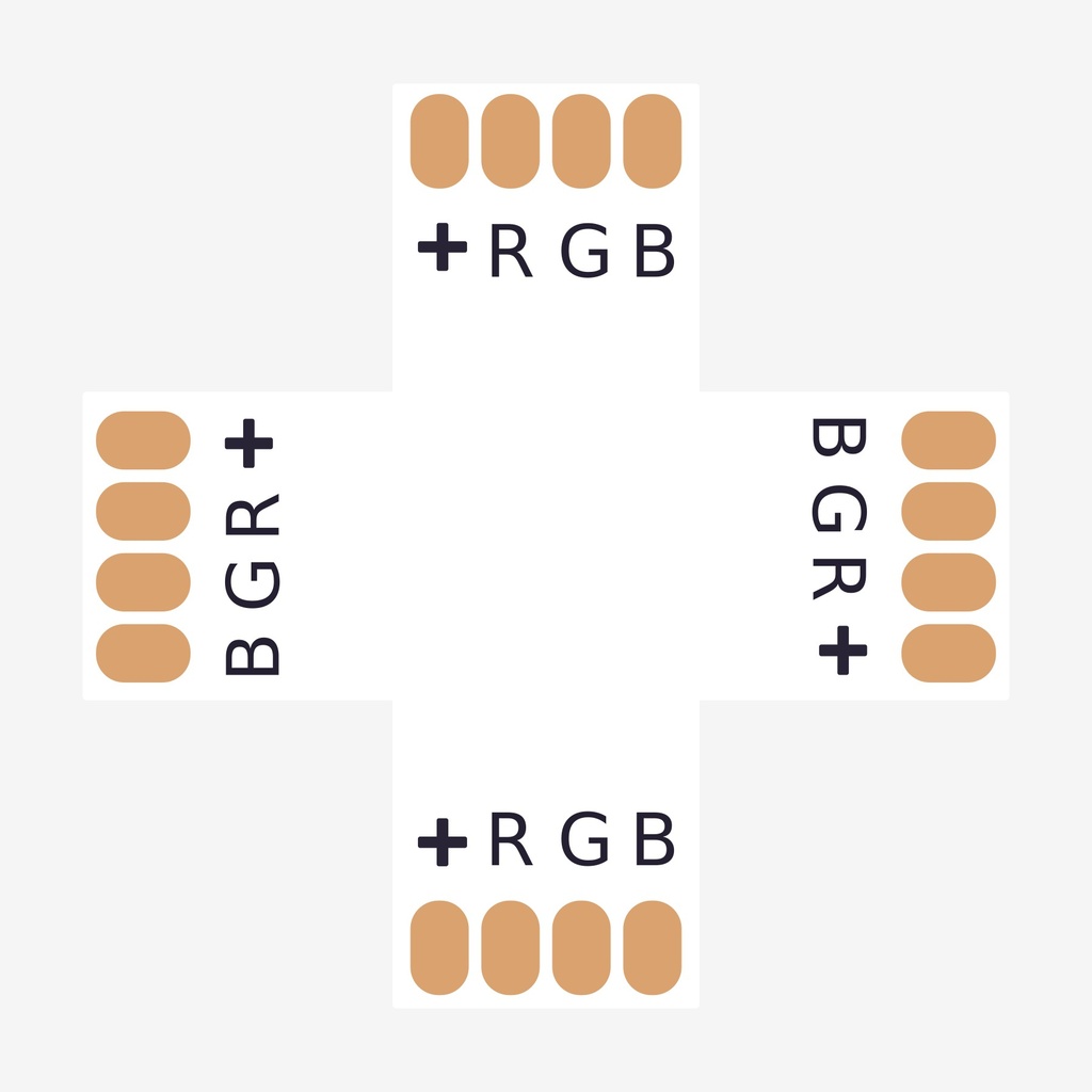 AMPERE ¦ Conector en Angulo “+” Tira > Tira – RGB 4H (Sin Broche)